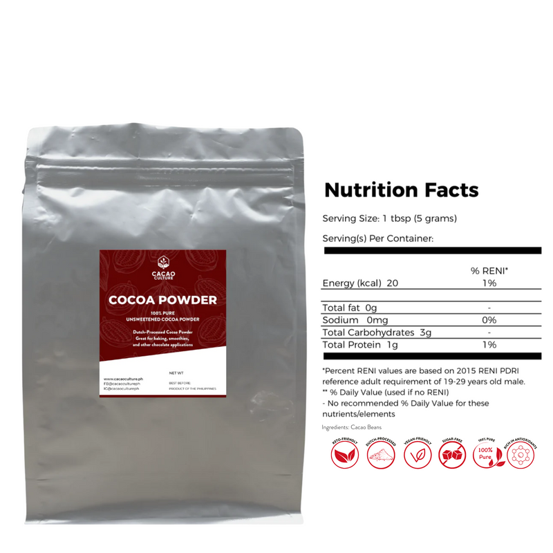 Cacao Culture - Premium Cocoa Powder (Pure, Unsweetened) 1KG